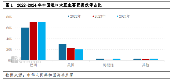 热点 第9页