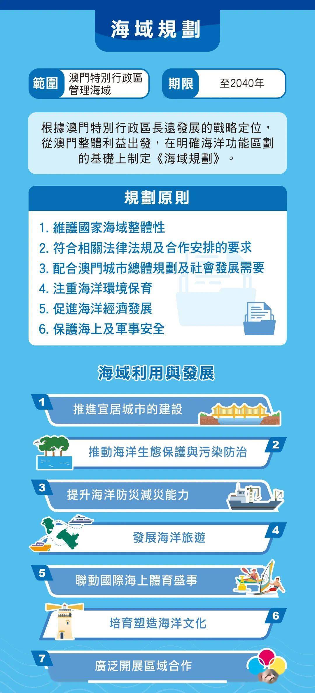 2025年新澳门和香港正版精准免费大全的警惕虚假宣传-全面释义、解释与落实