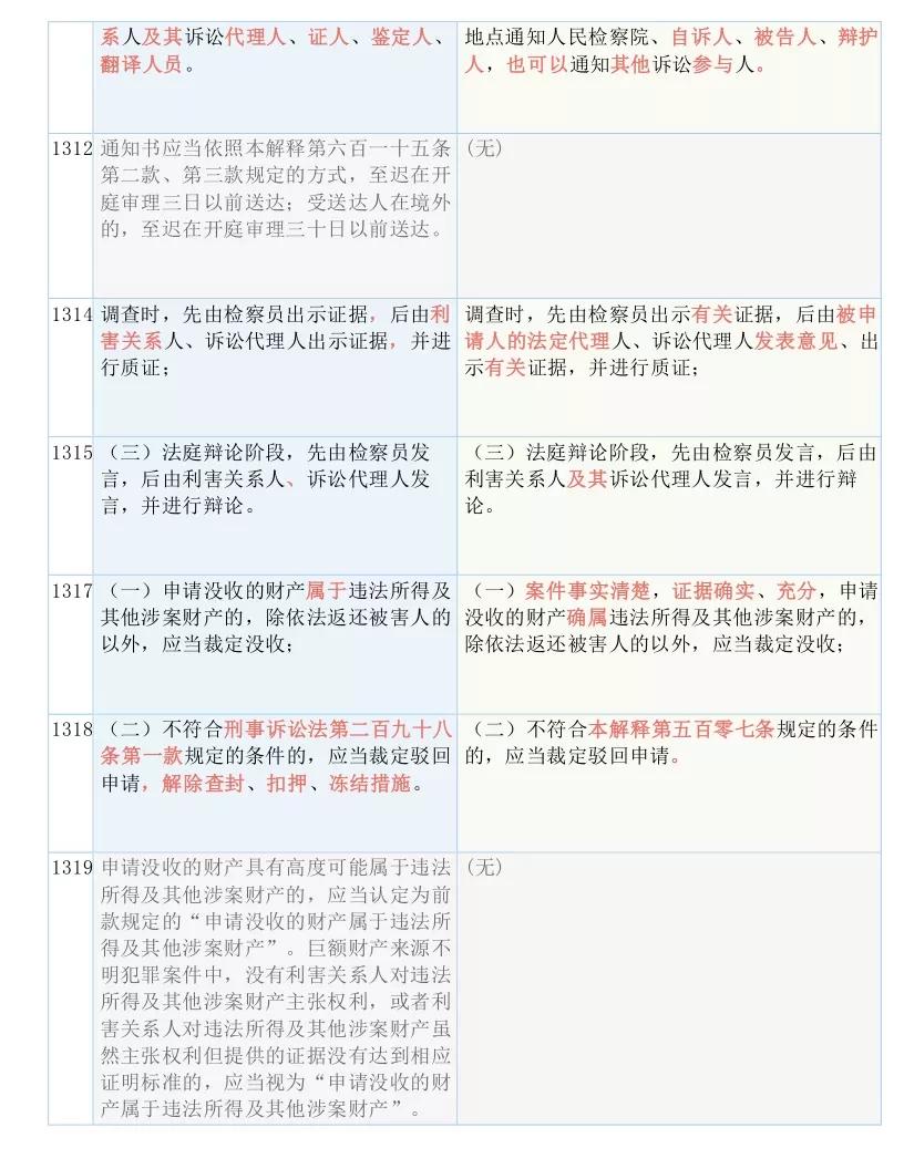 新澳2025精准正版免費資料实证释义、解释与落实