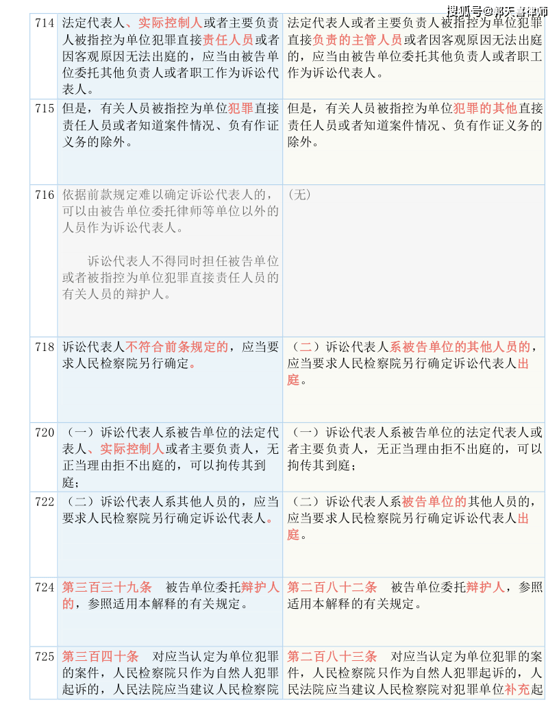 77778888精准四肖详细解答、解释与落实