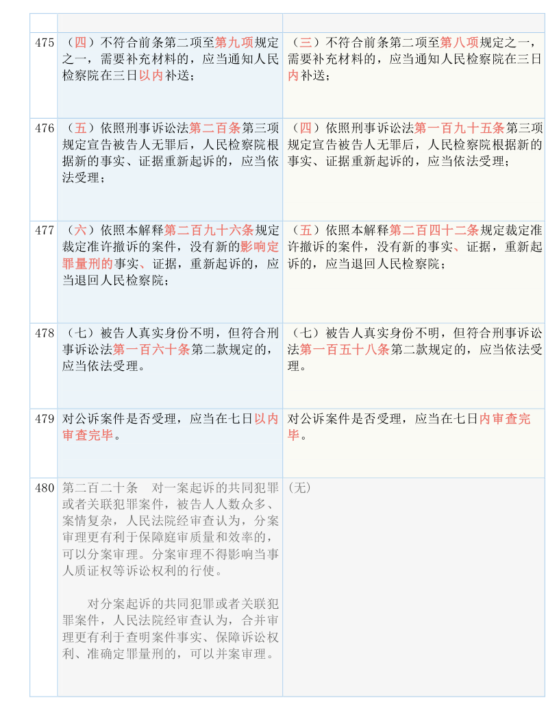 2025澳门和香港全年免费政策的;实用释义、解释与落实