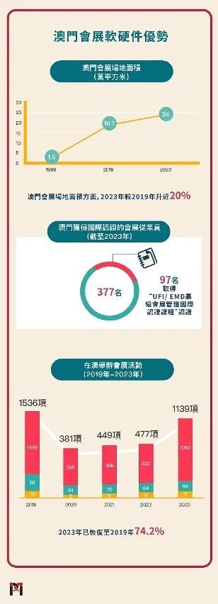 2025澳门与香港特马网站www;精选解析、落实与策略