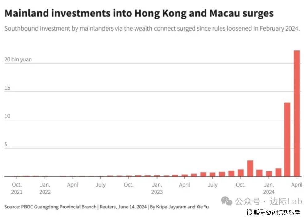 2025年新澳门与香港天天开奖免费查询,科学解答、解释与落实